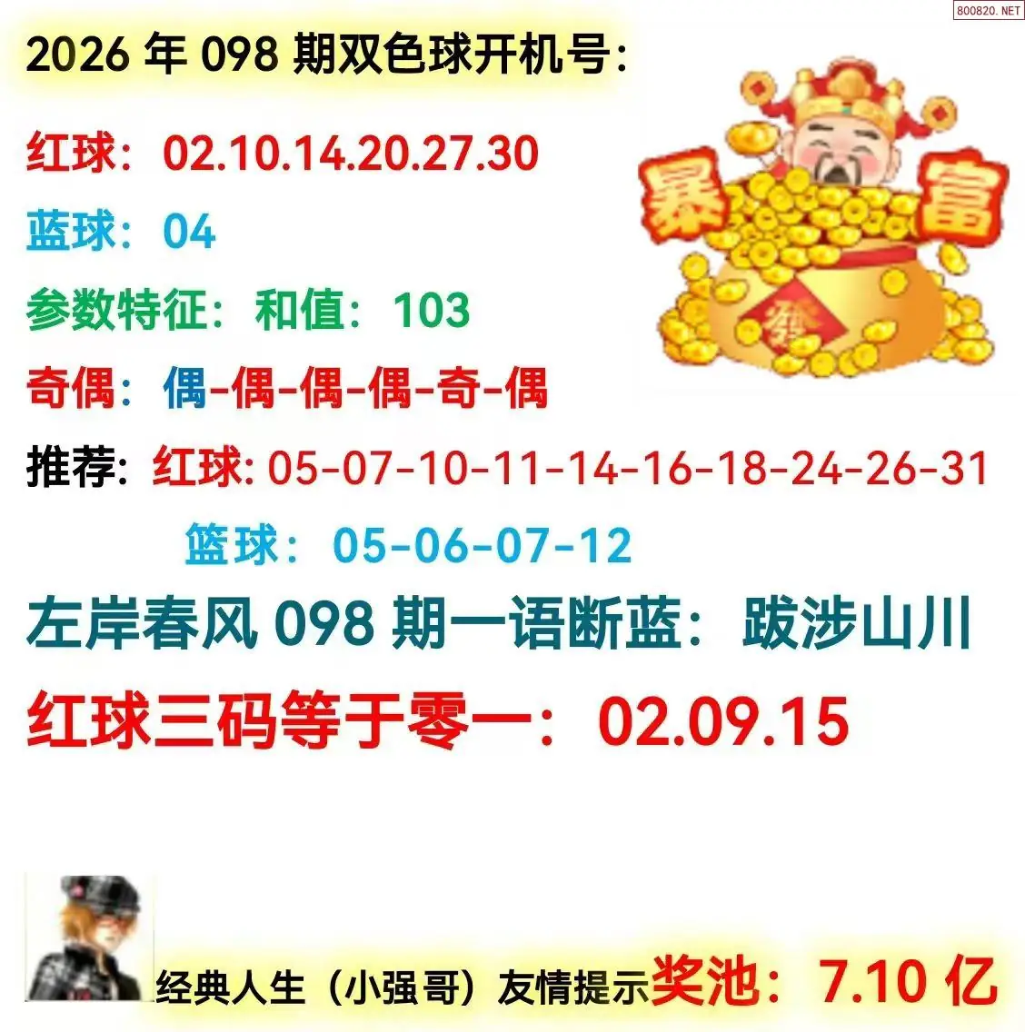 双色球开机号分析