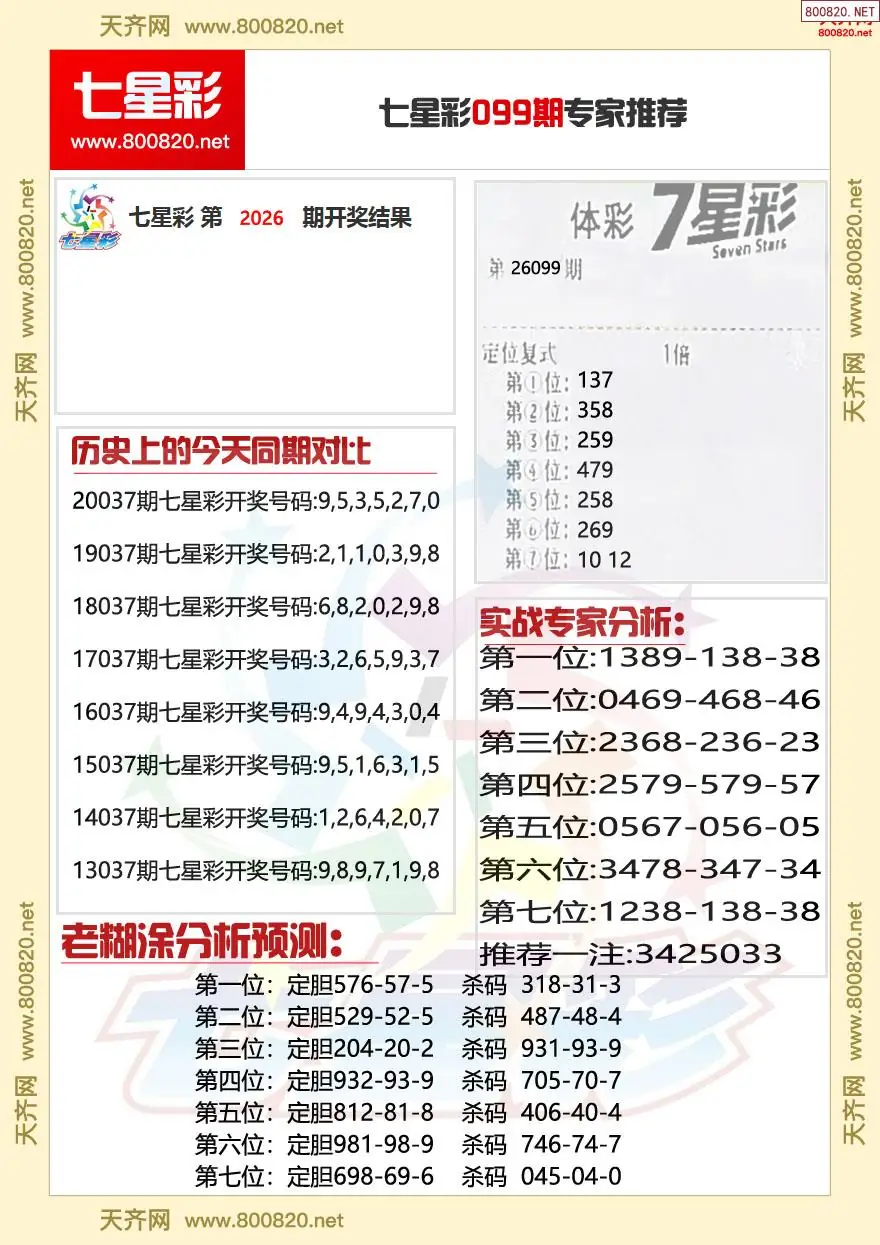 七星彩专家推荐