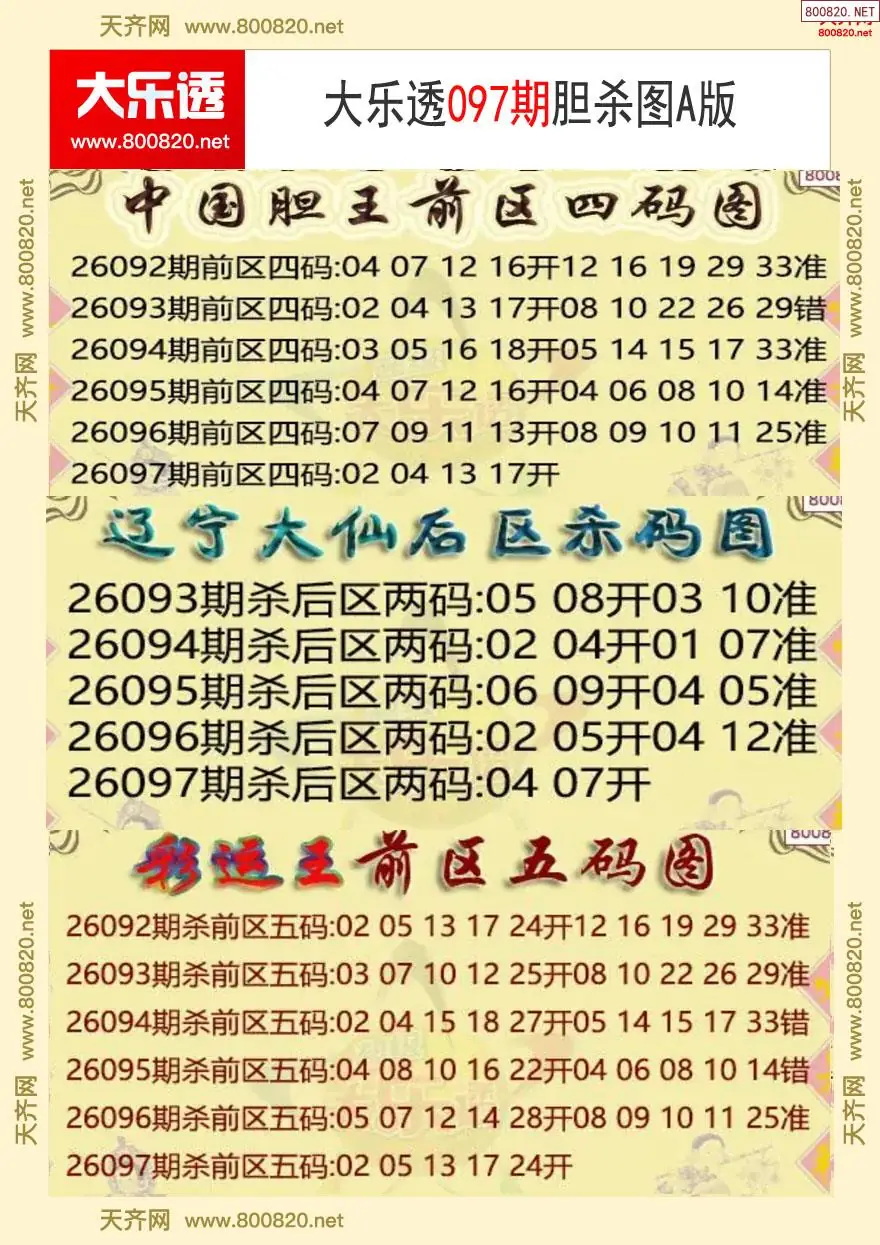 大乐透胆杀图A版