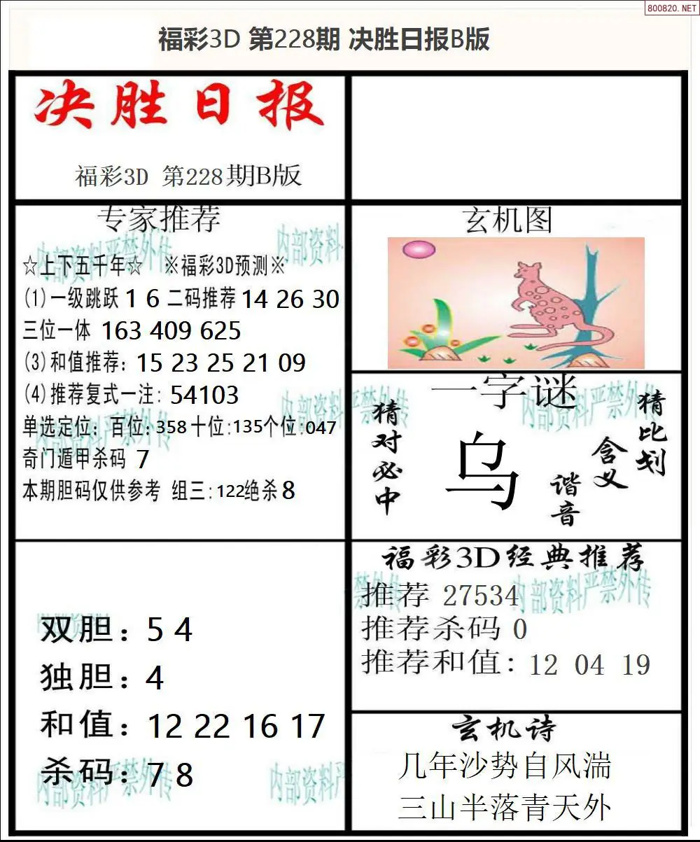 决胜报B版