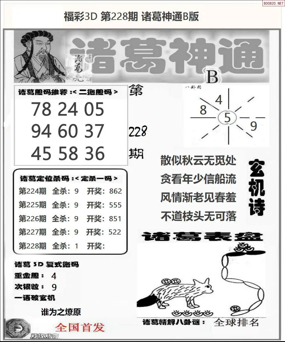 诸葛神通B版