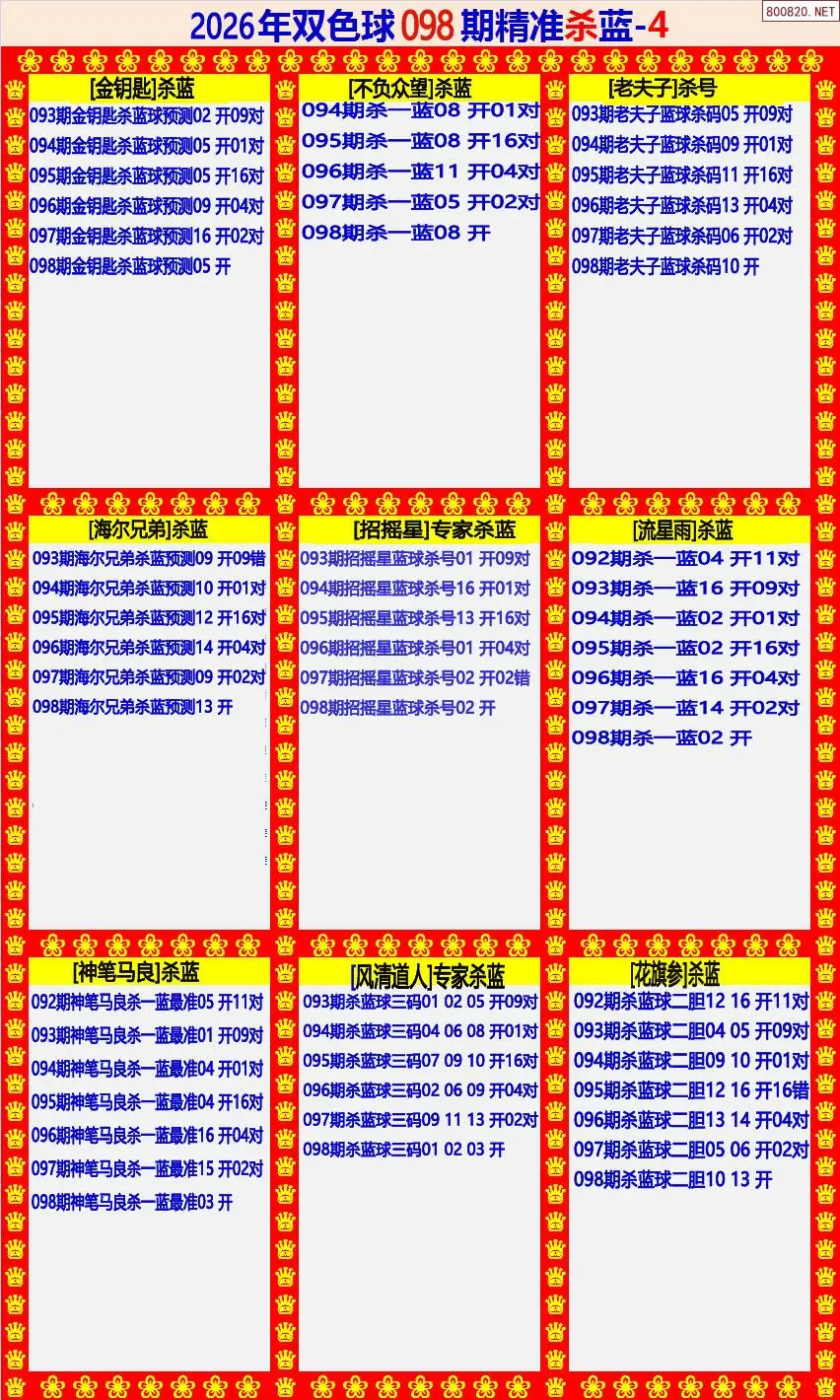 双色球精准杀蓝4版