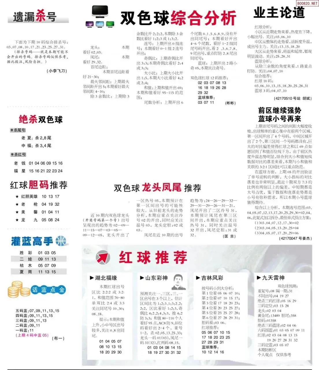 双色球综合分析报