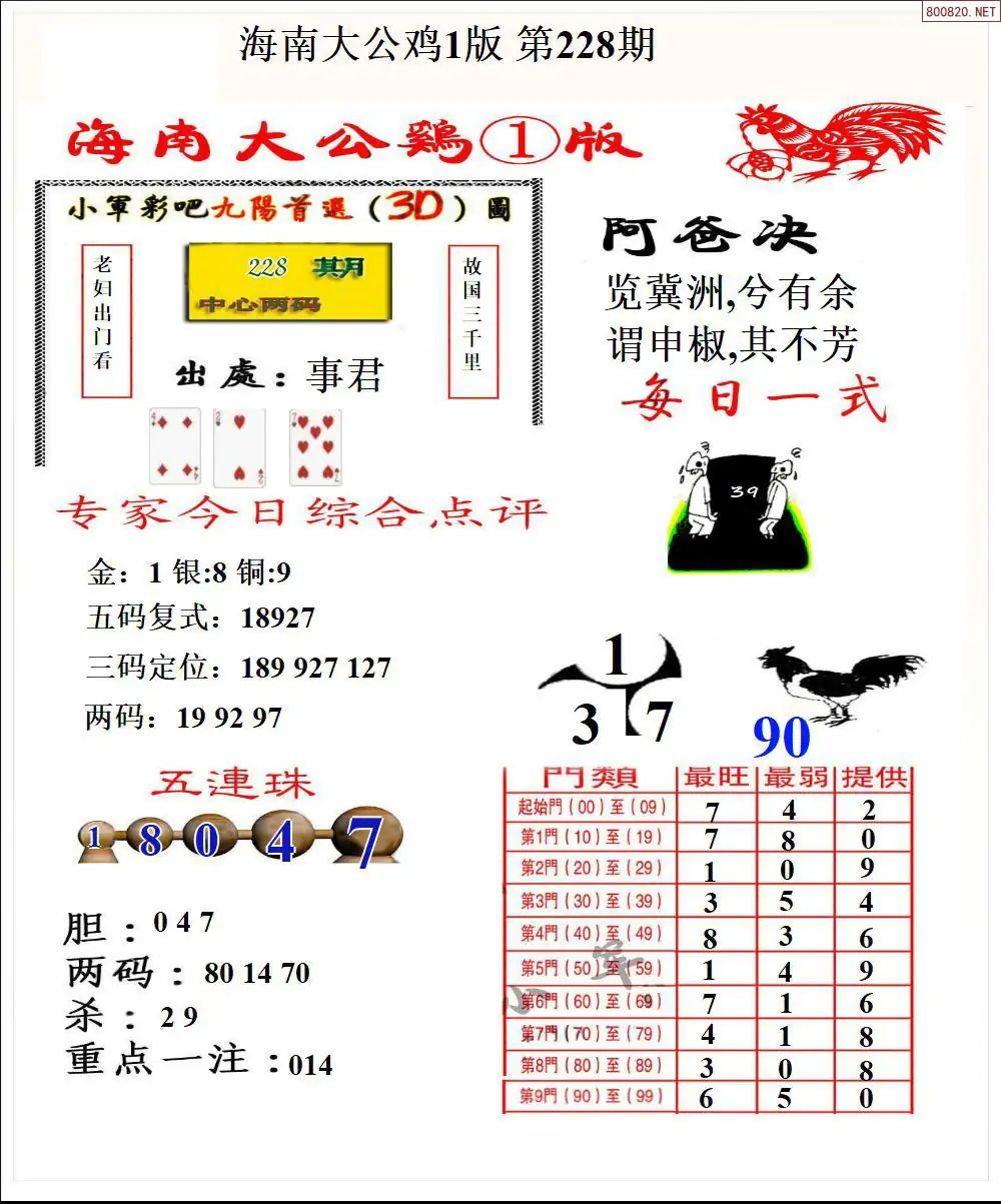 大公鸡1版