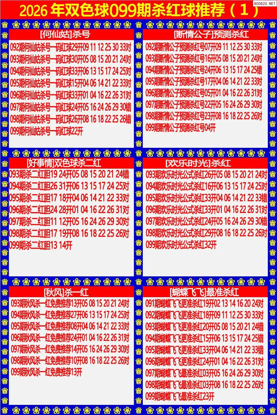 双色球杀红球1版