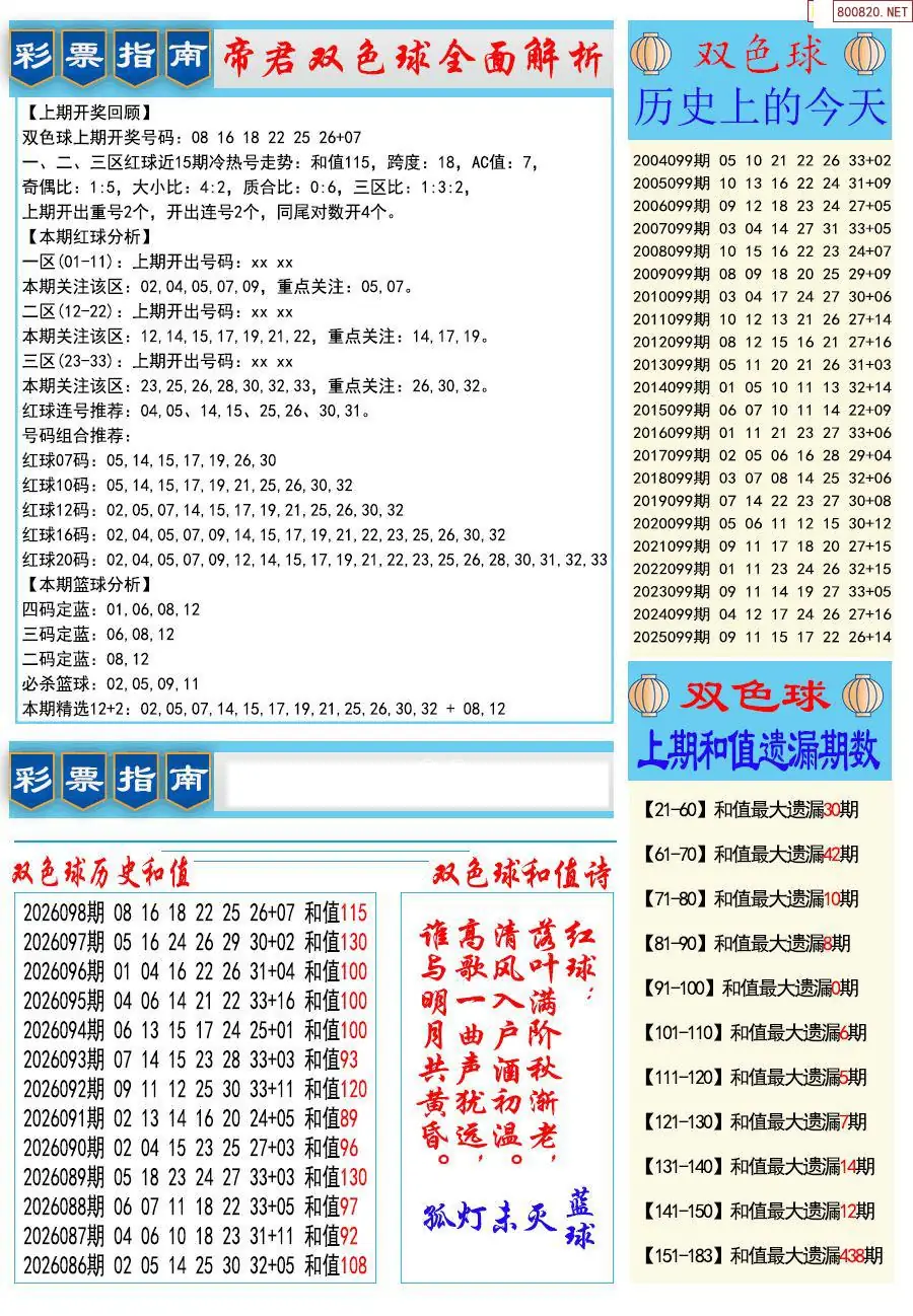 牛彩指南