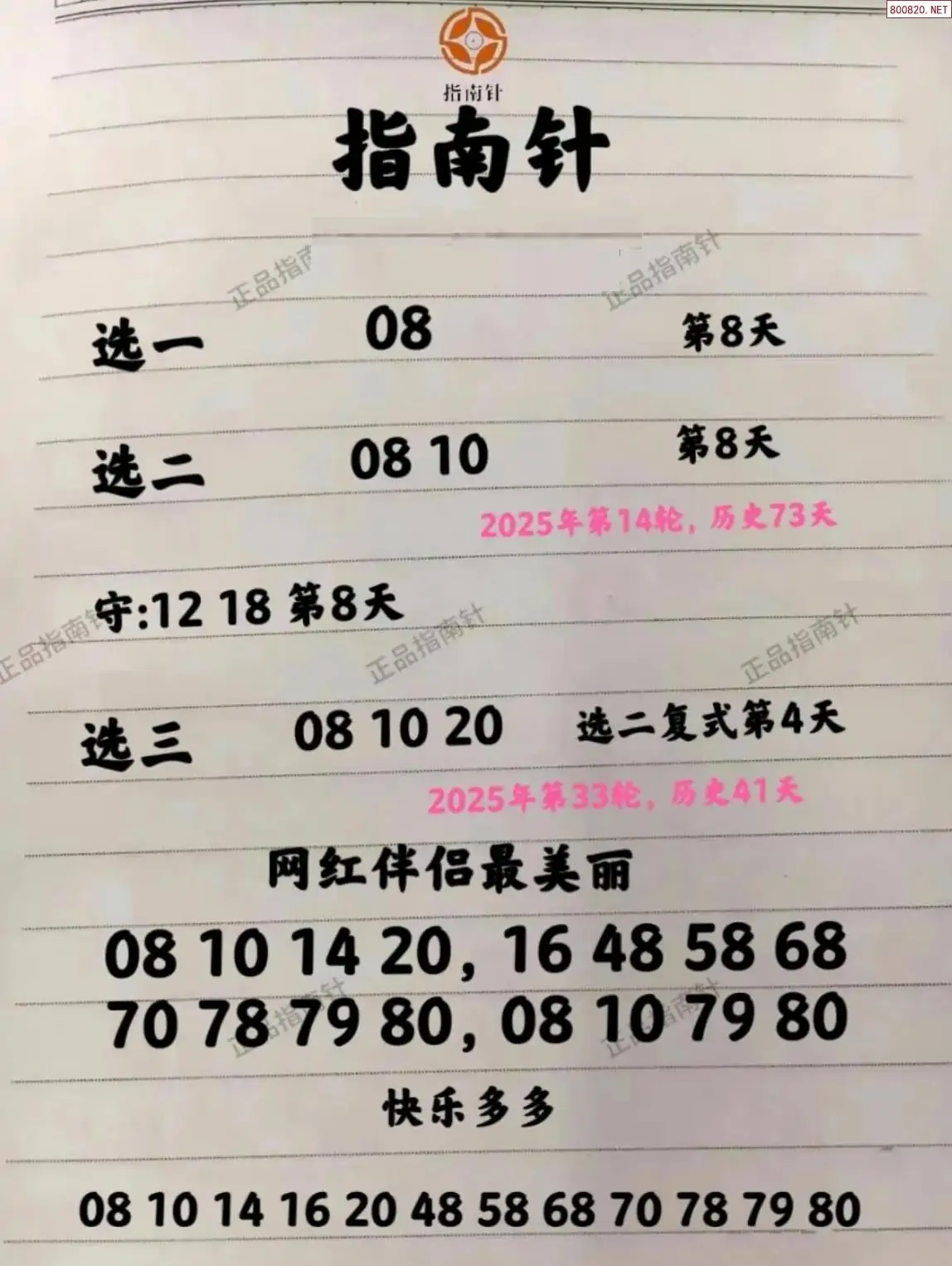指南针分析