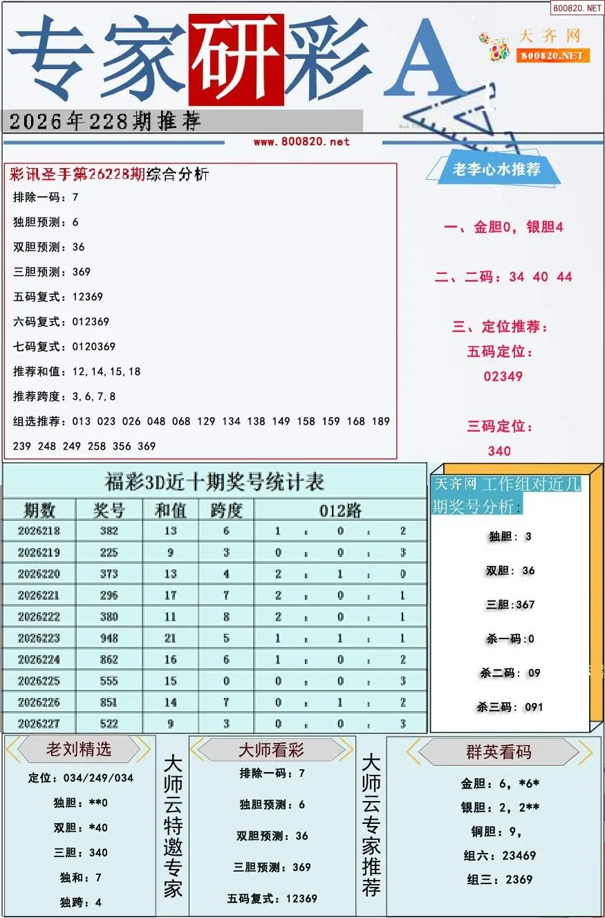 专家研彩A版