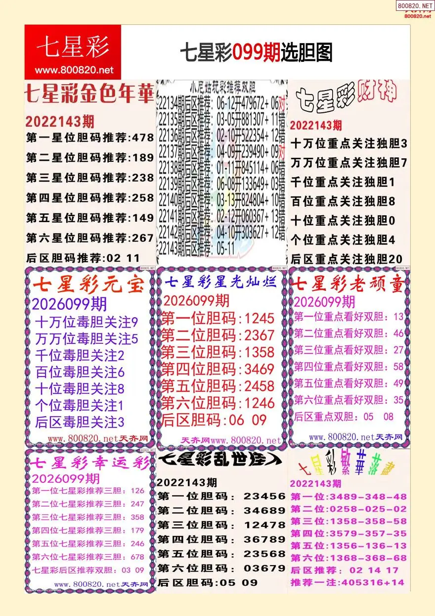 七星彩选胆图