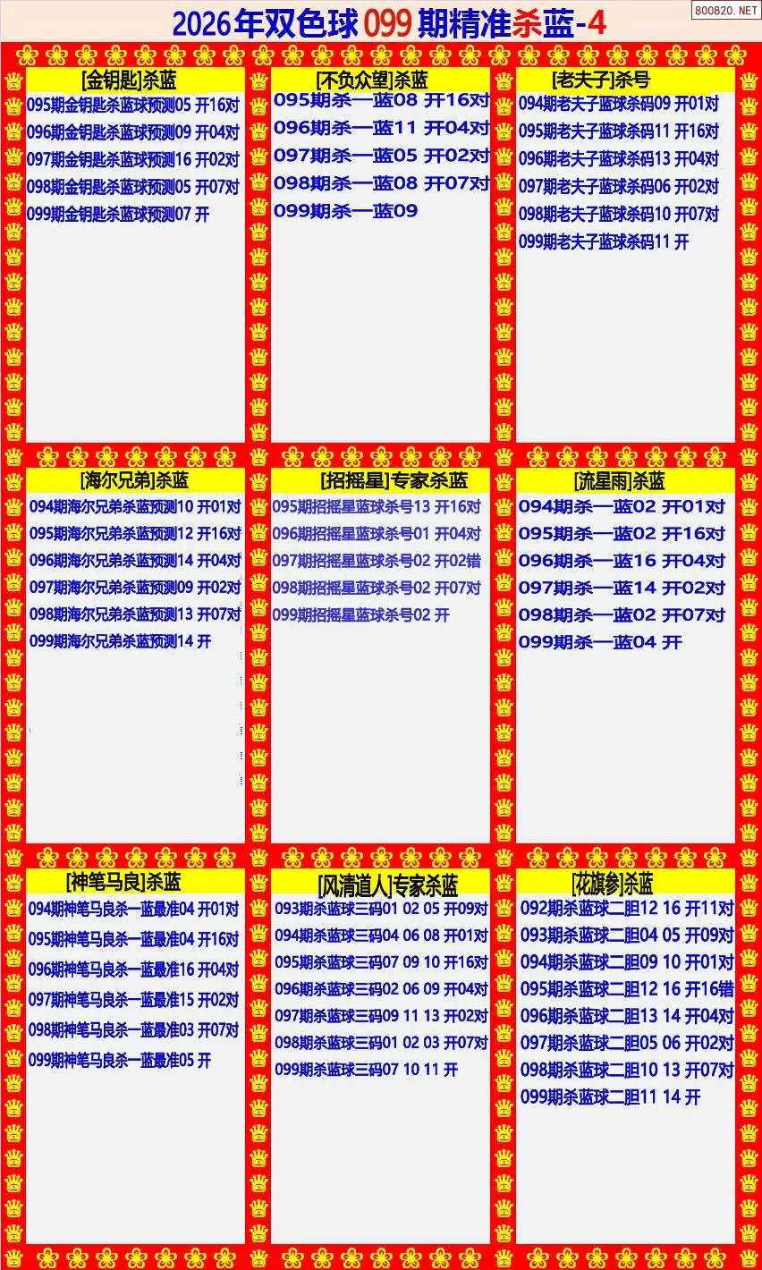 双色球精准杀蓝4版
