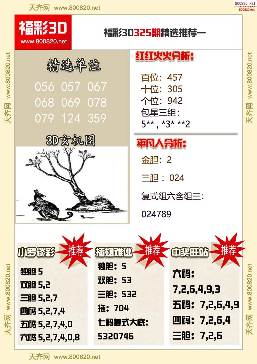 福彩3d精选推荐一