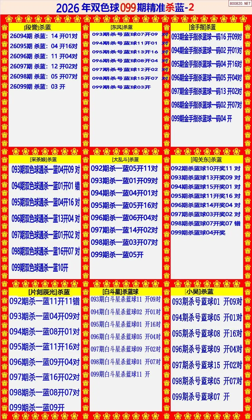 双色球精准杀蓝2版