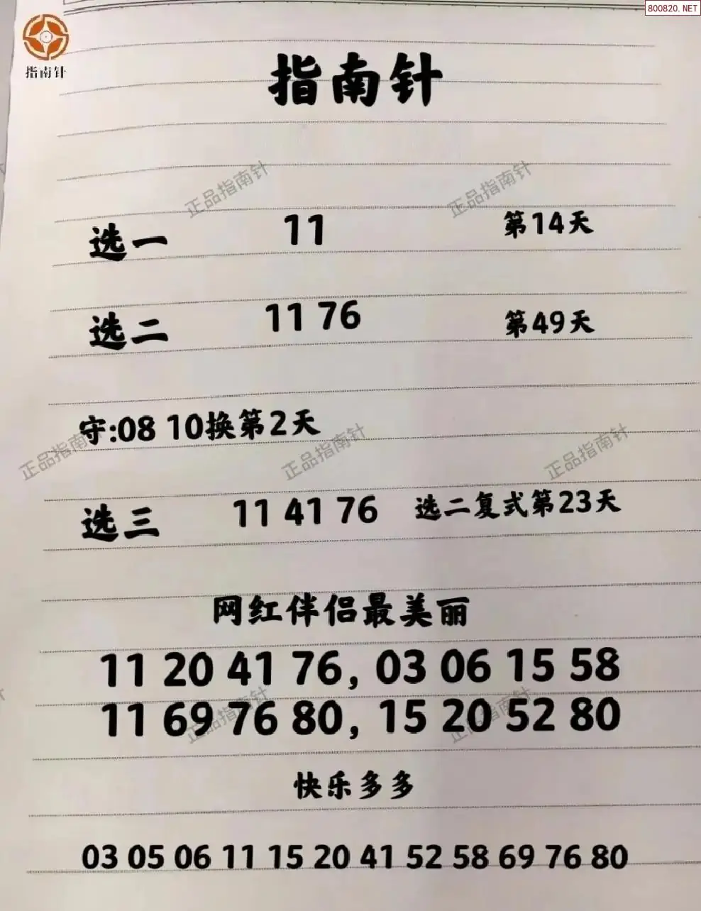 指南针分析