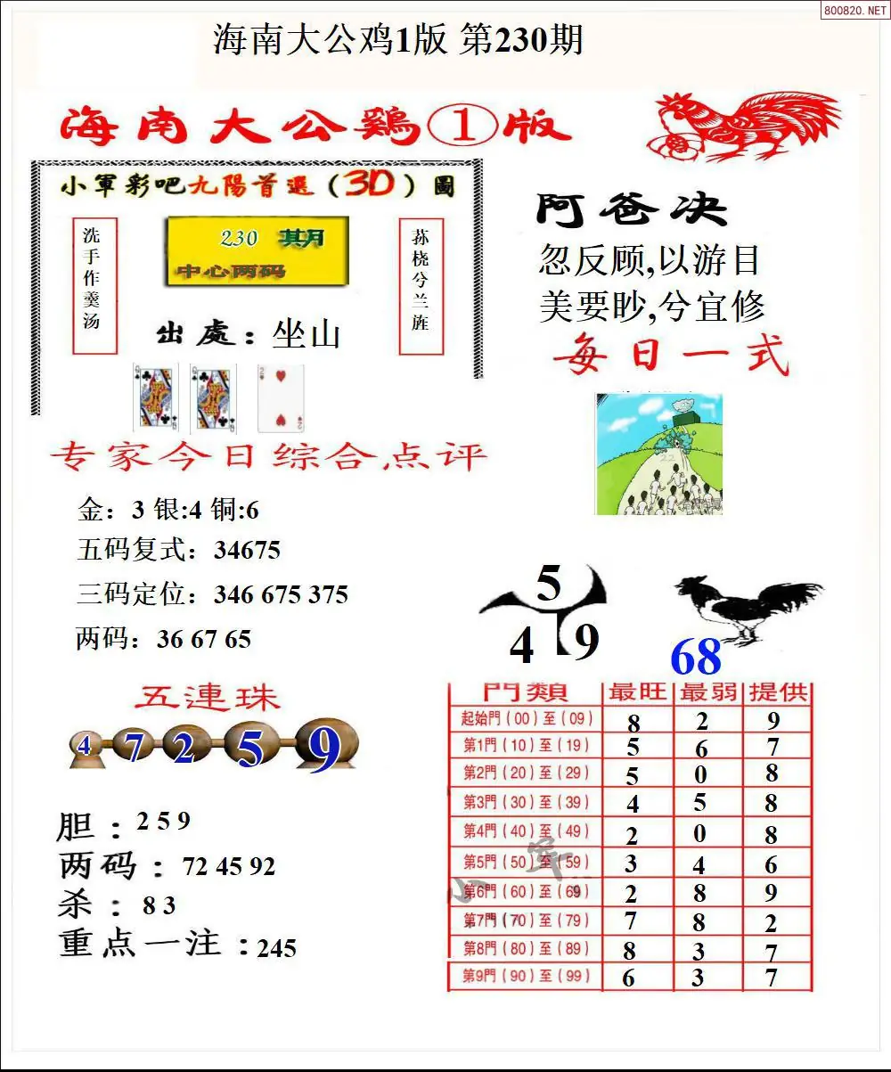大公鸡1版
