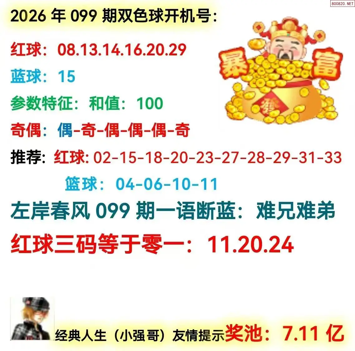 双色球开机号分析