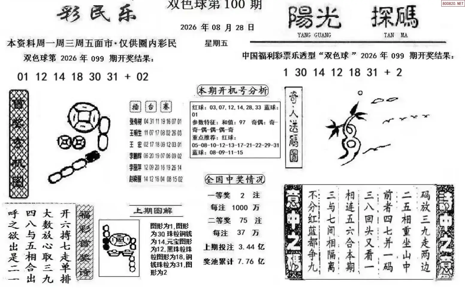 彩民乐+阳光探码图文版
