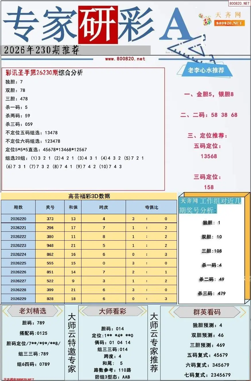 专家研彩A版