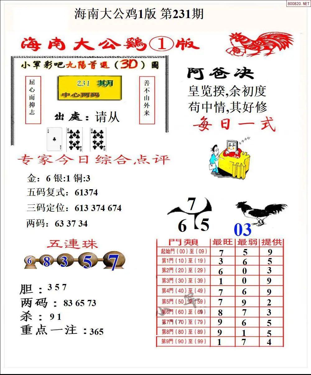 大公鸡1版