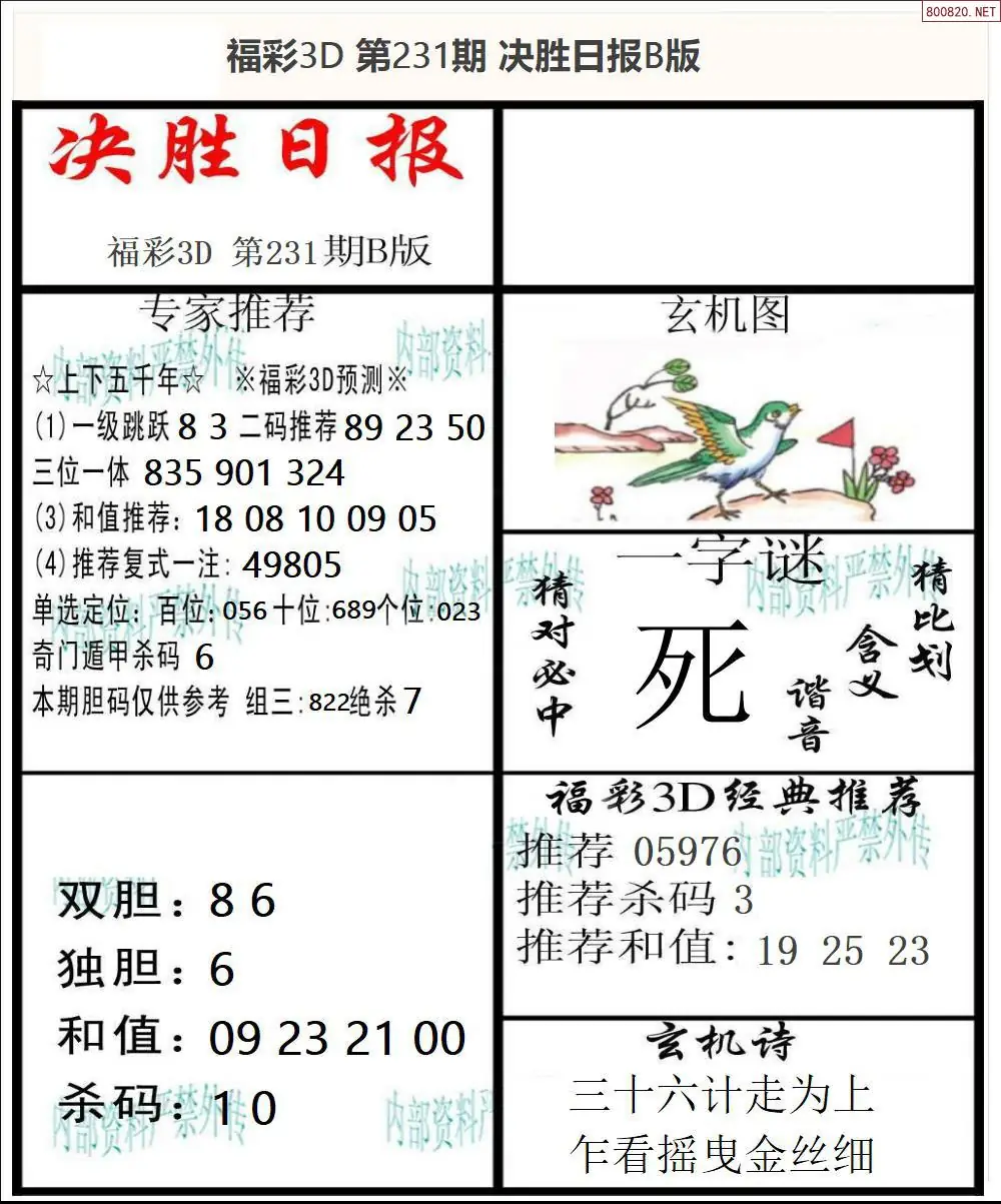 决胜报B版