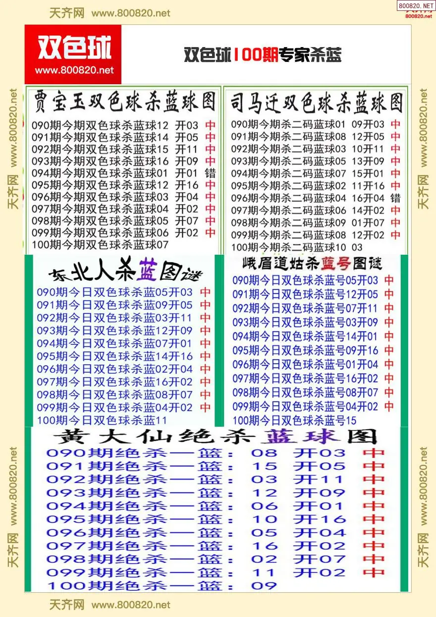 双色球专家杀蓝
