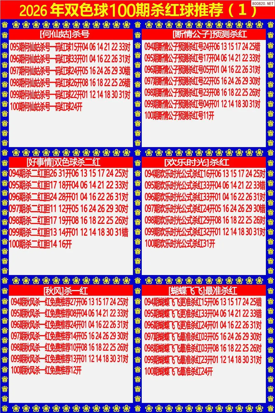 双色球杀红球1版