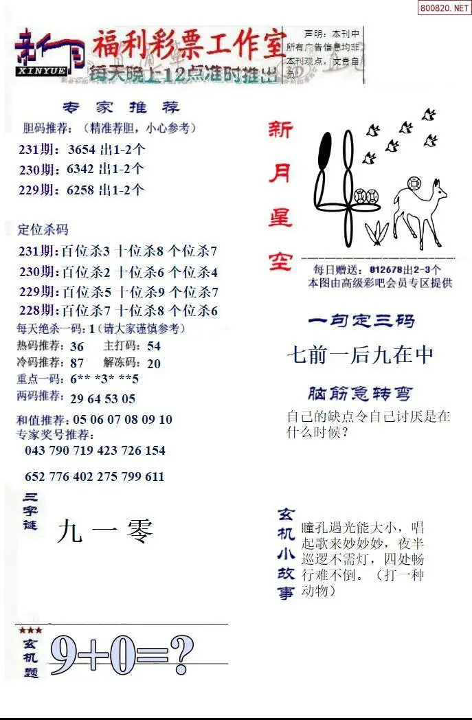 星空图