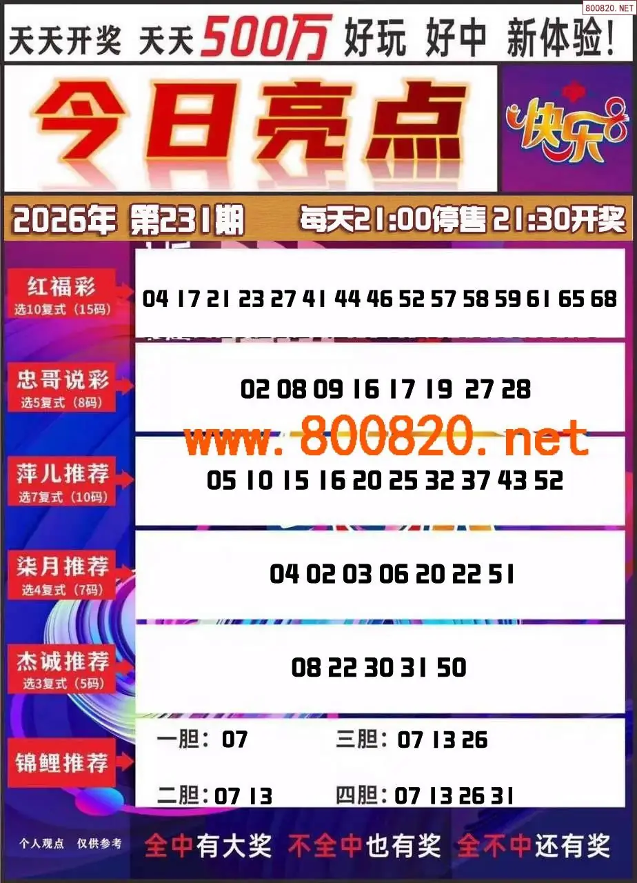 每日推号图