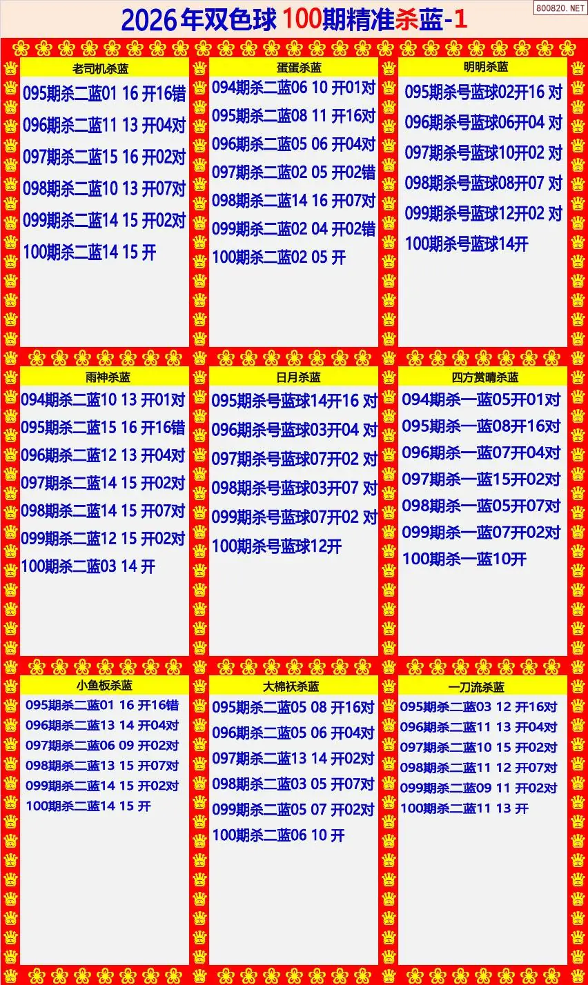 双色球精准杀蓝1版