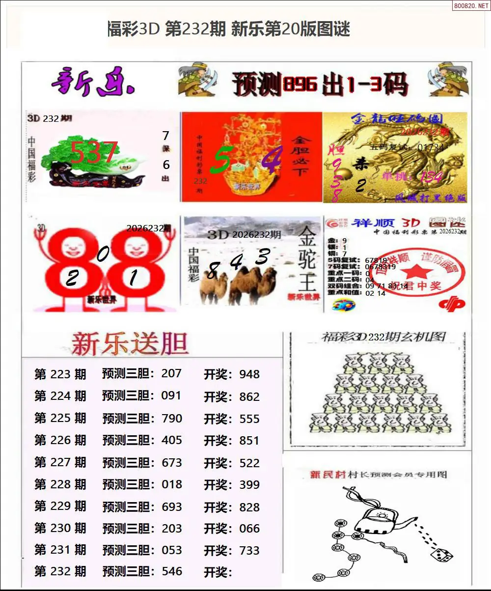 新乐报二版