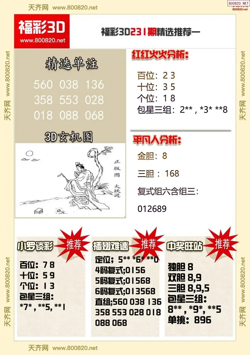 福彩3d精选推荐一