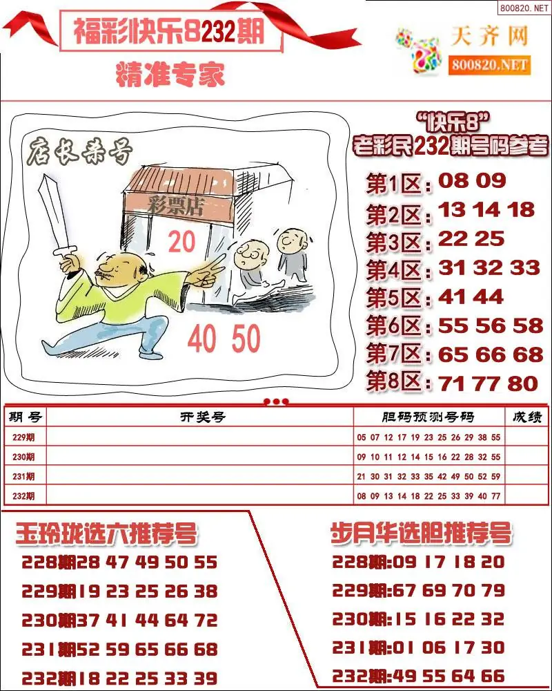 快乐8专家荐号