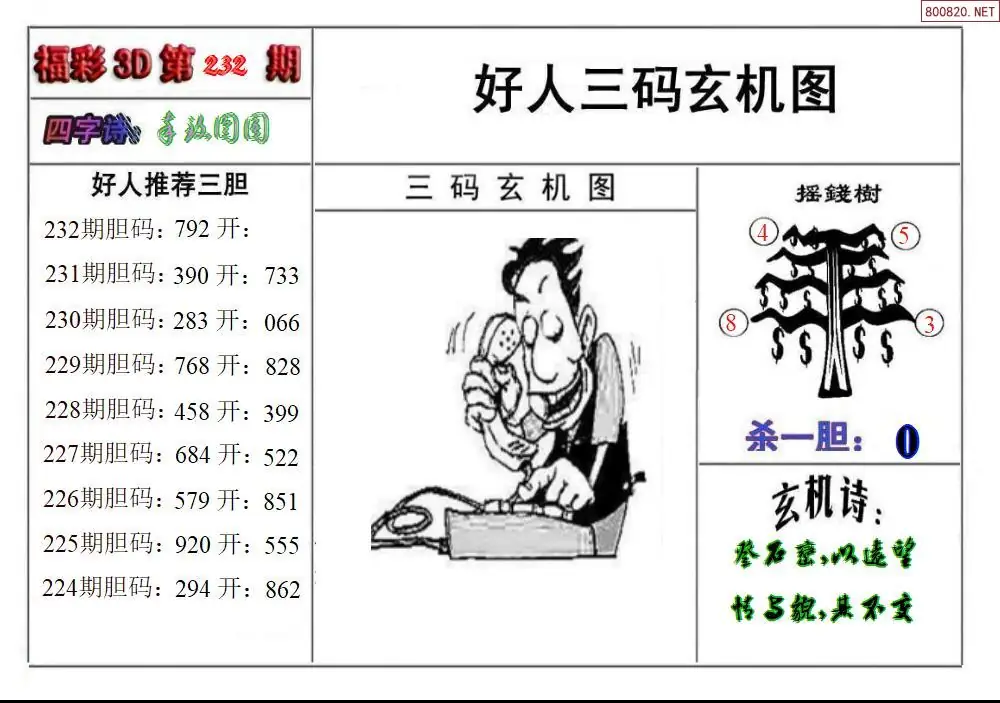 好人玄机图