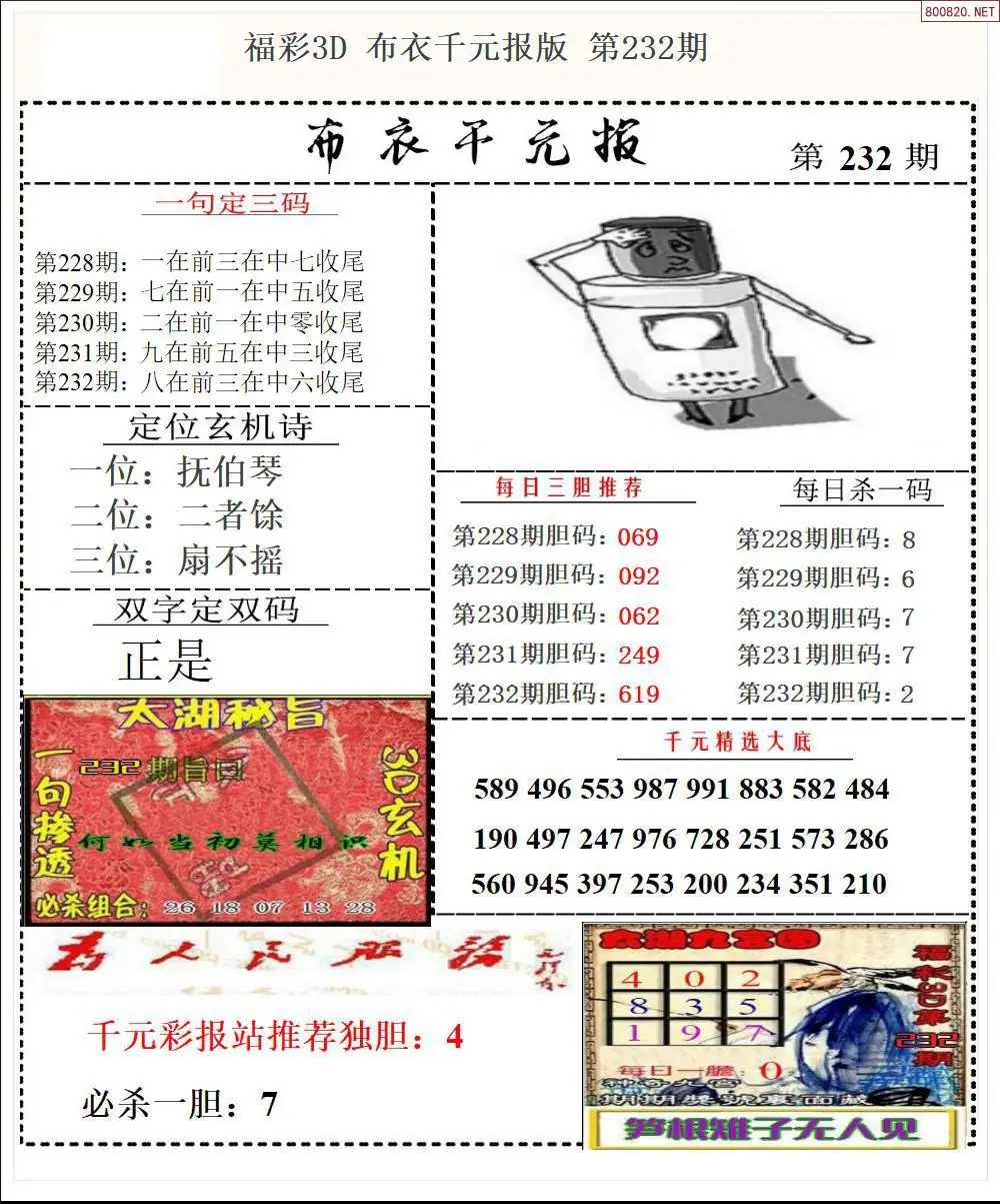 布衣千元报