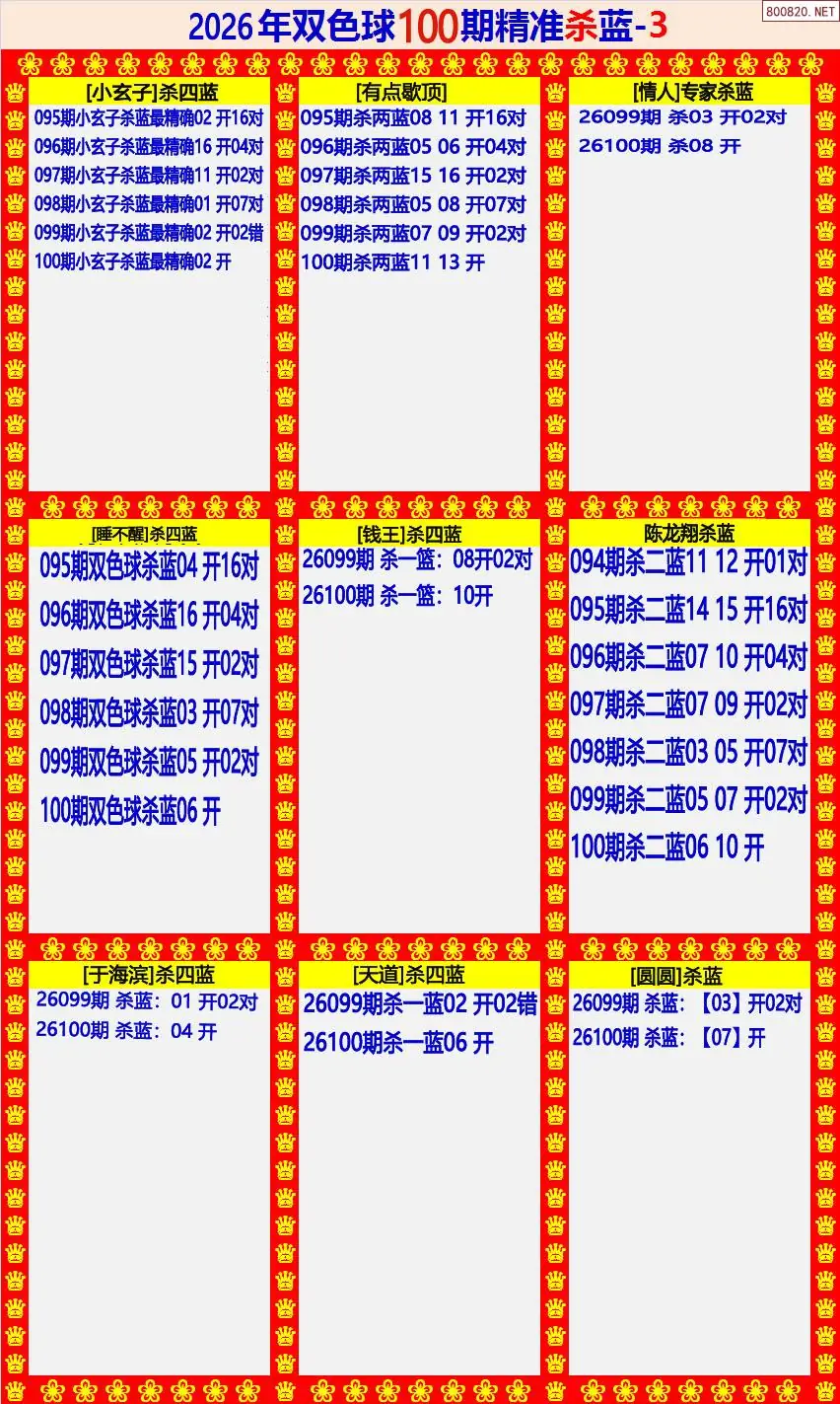 双色球精准杀蓝3版