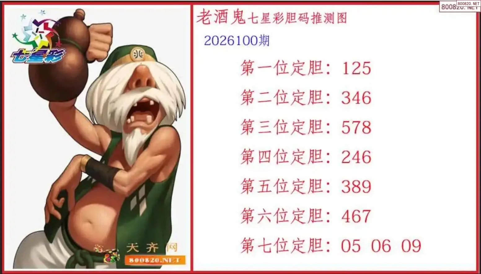 酒鬼胆码图