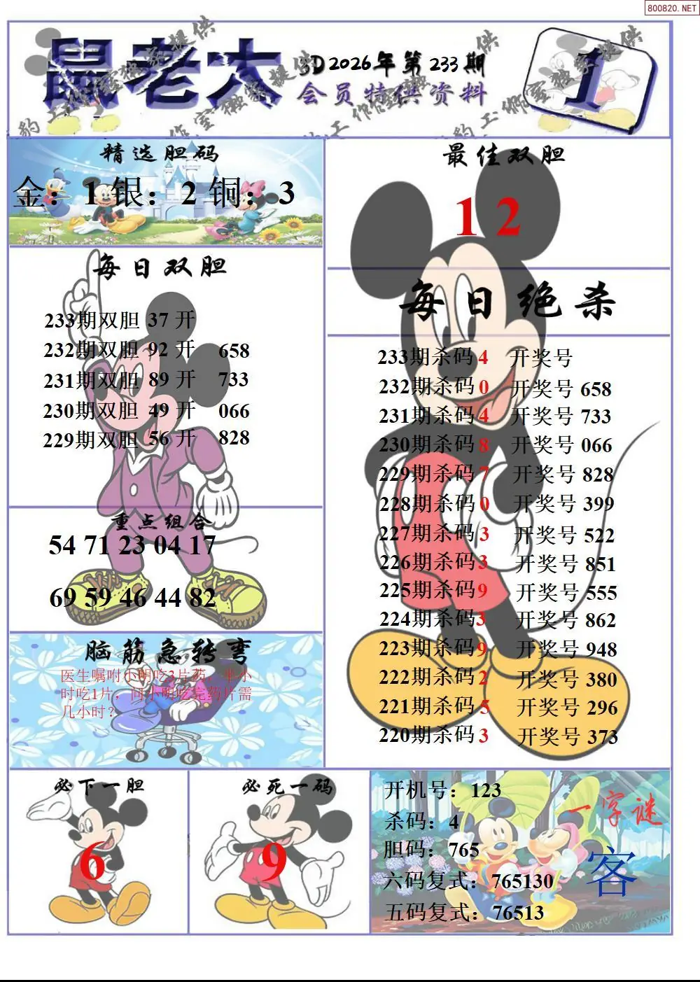 鼠老大1版