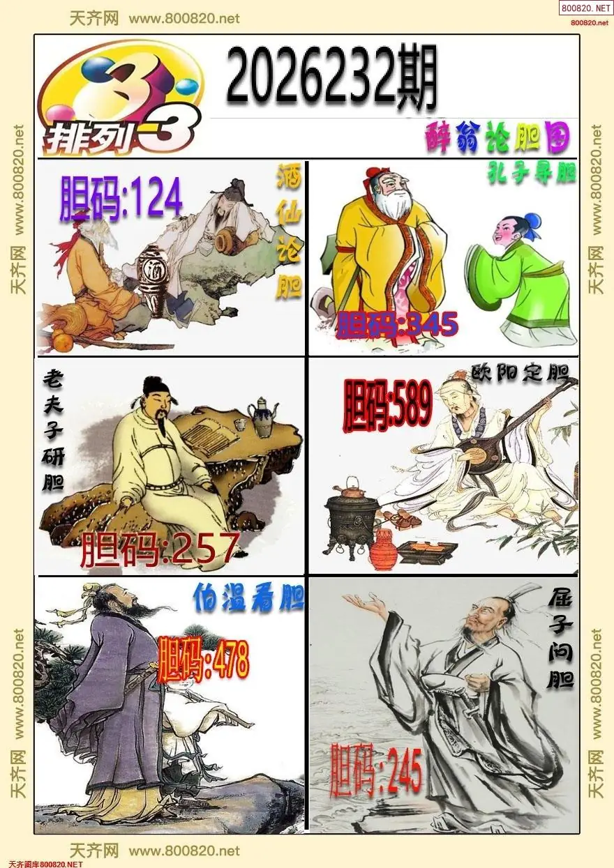 醉翁论胆