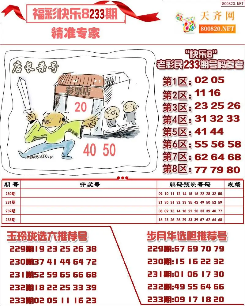 快乐8专家荐号