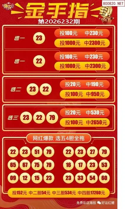 金手指选五四胆