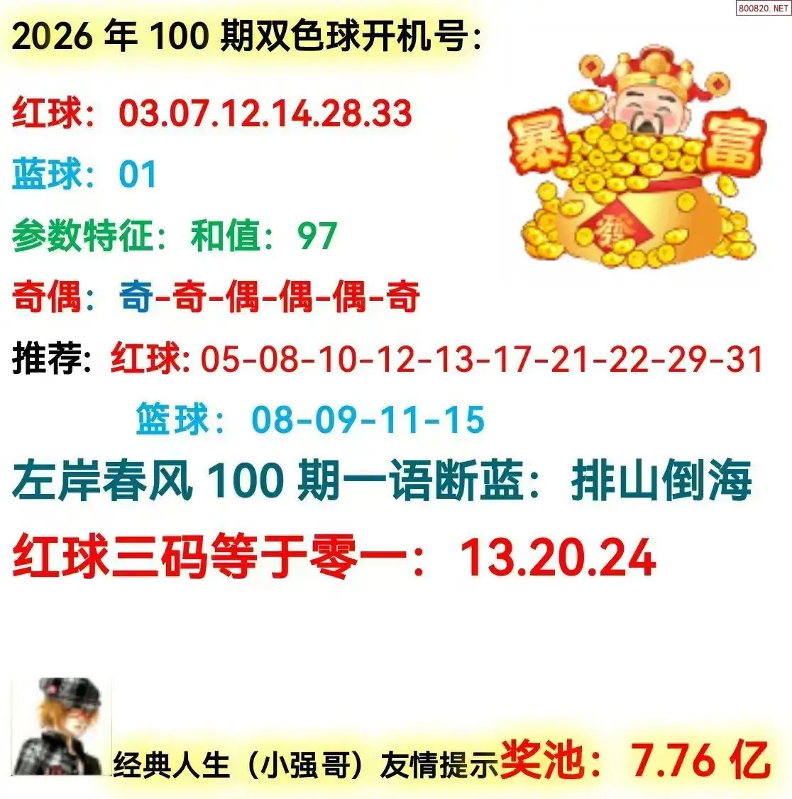 双色球开机号分析