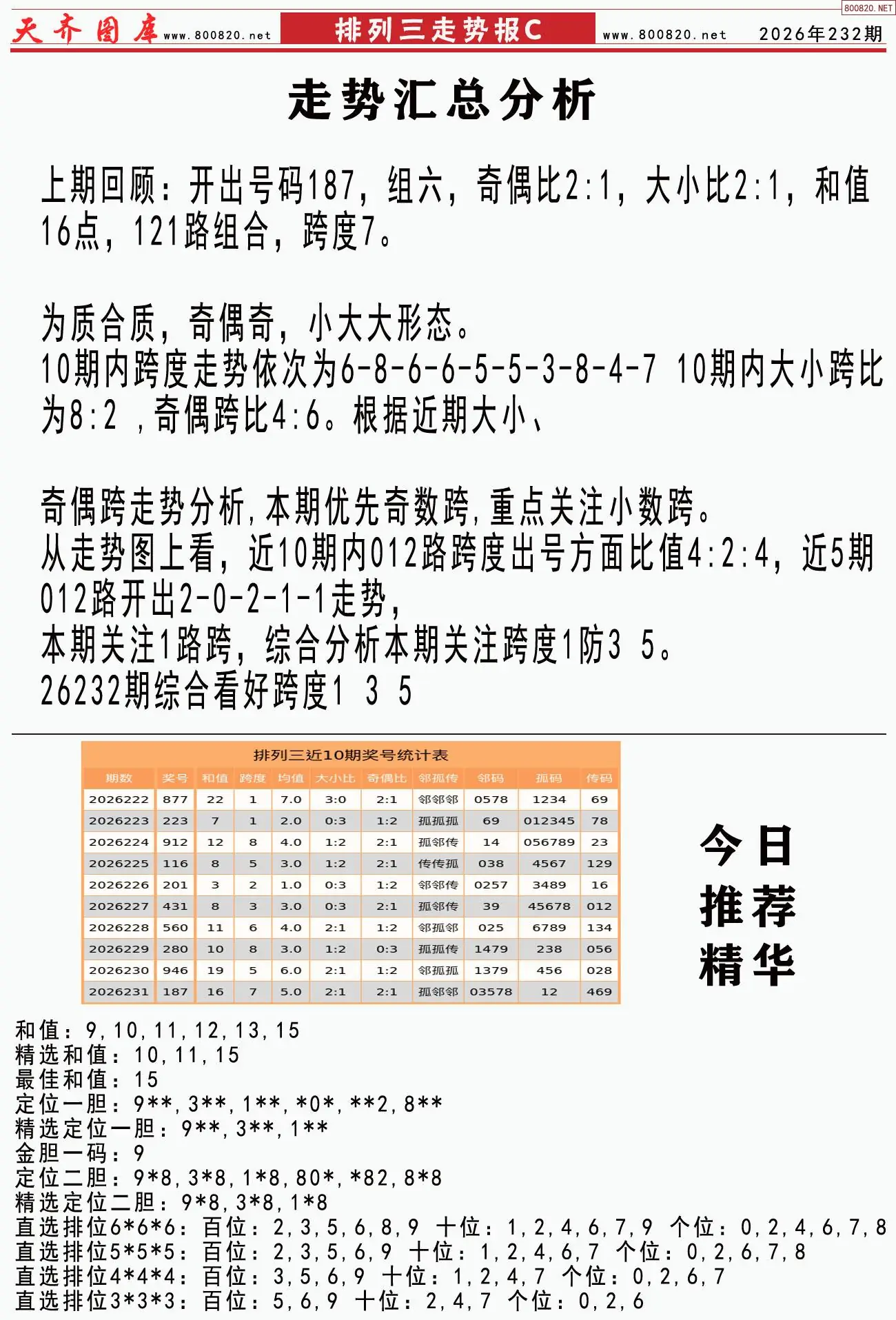 体彩排列三走势报C