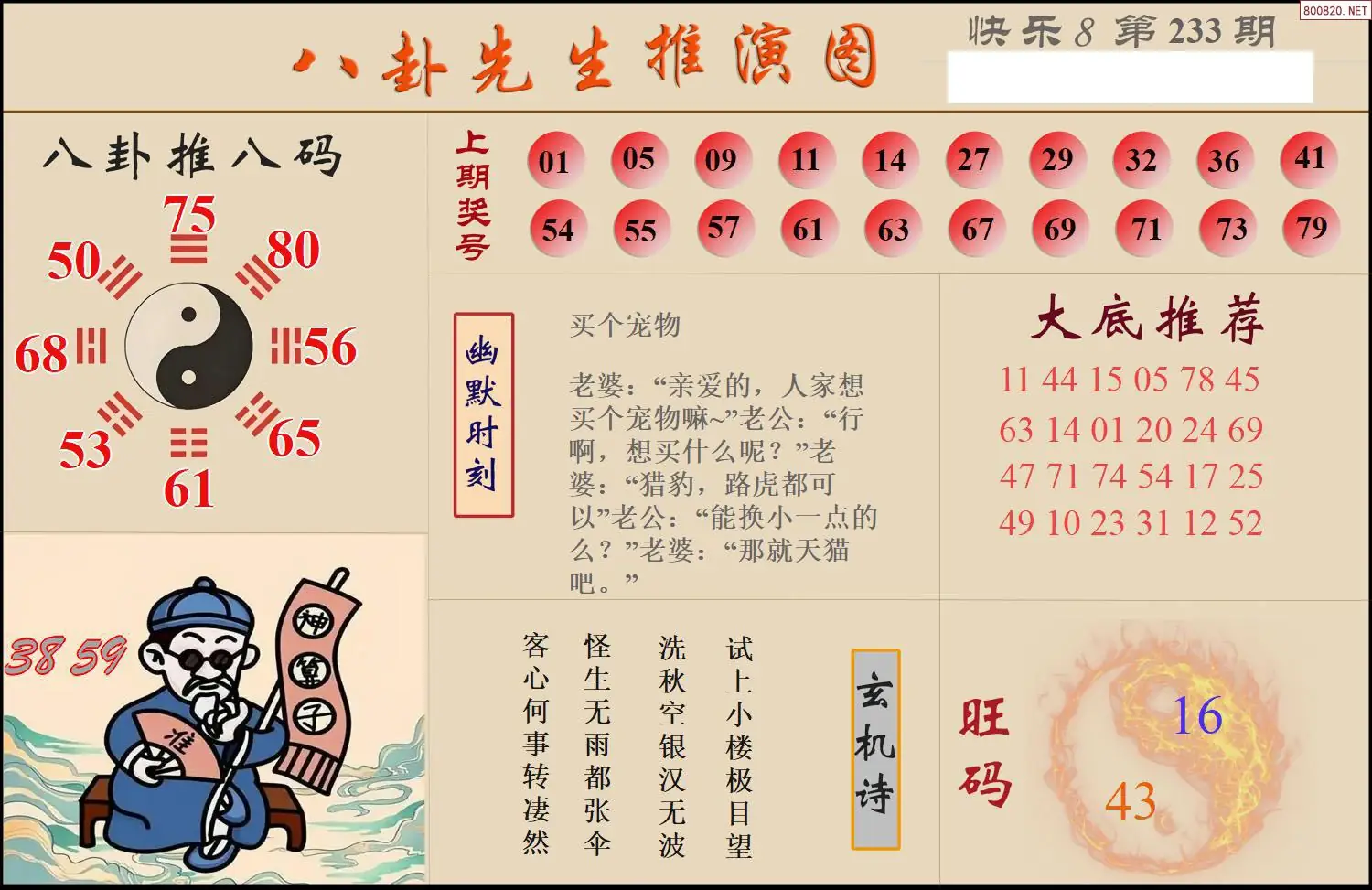 八卦推演图