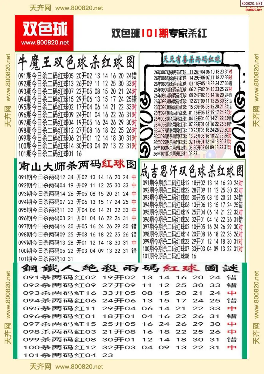 双色球专家杀红