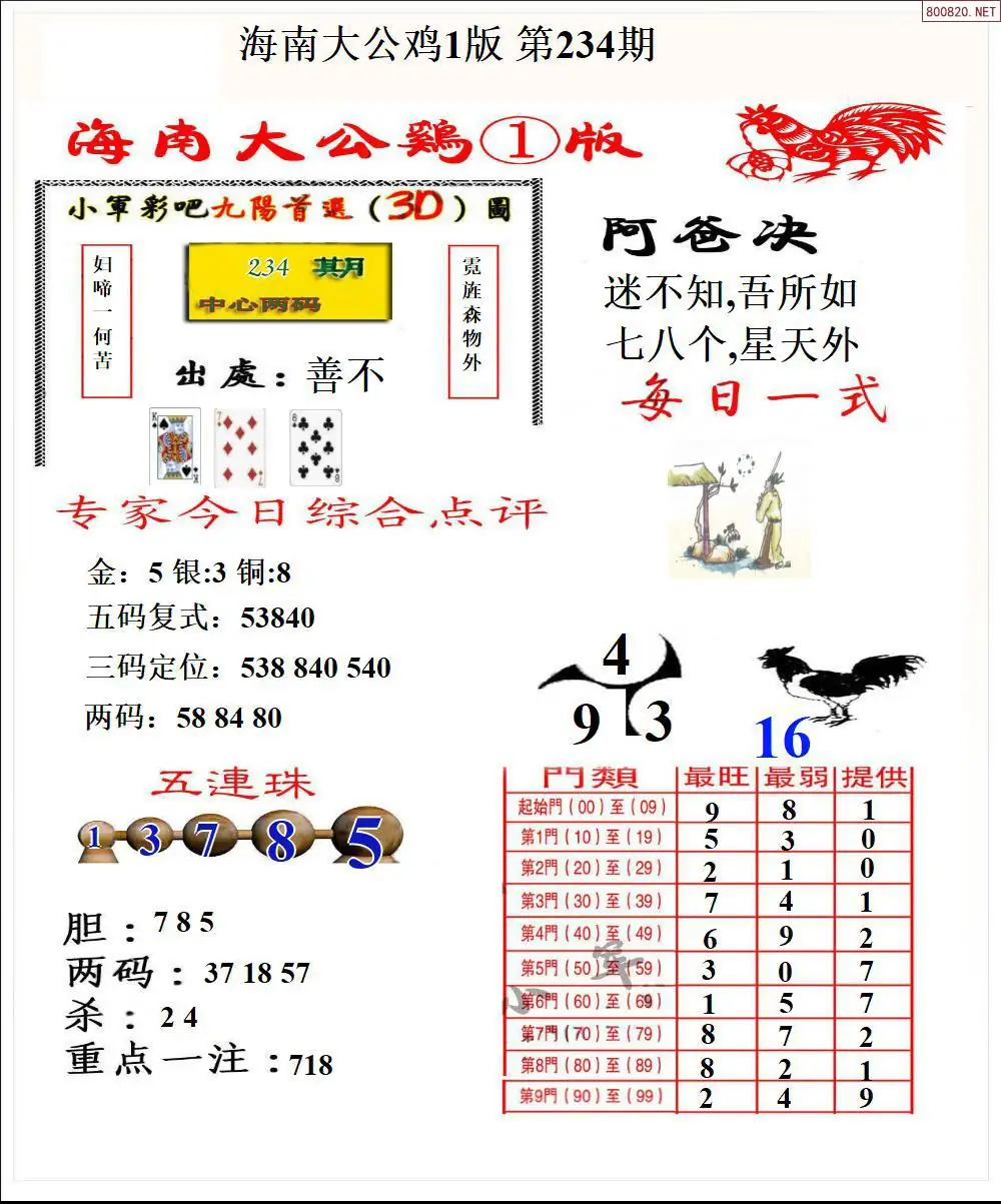 大公鸡1版