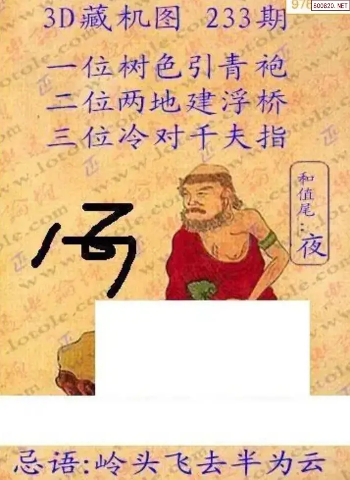 老版3D藏机图