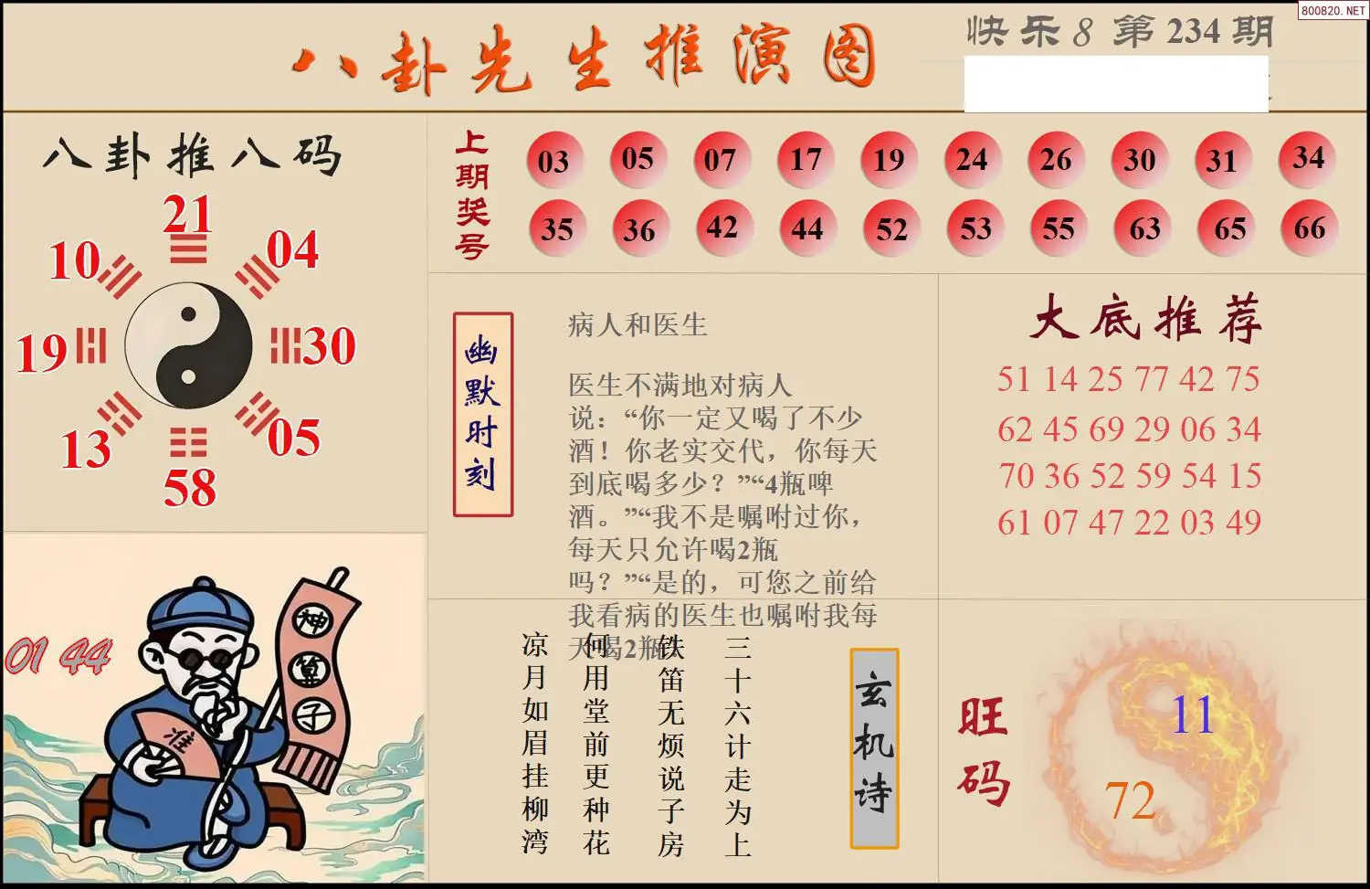 八卦推演图