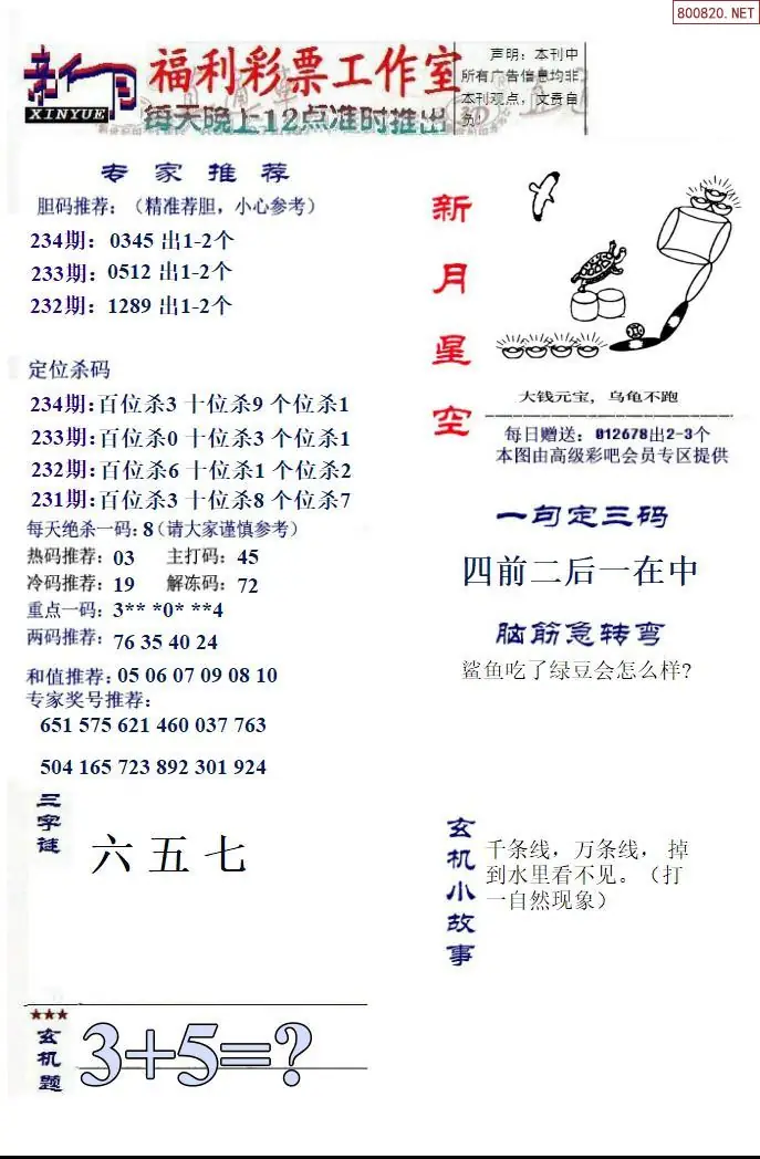 星空图