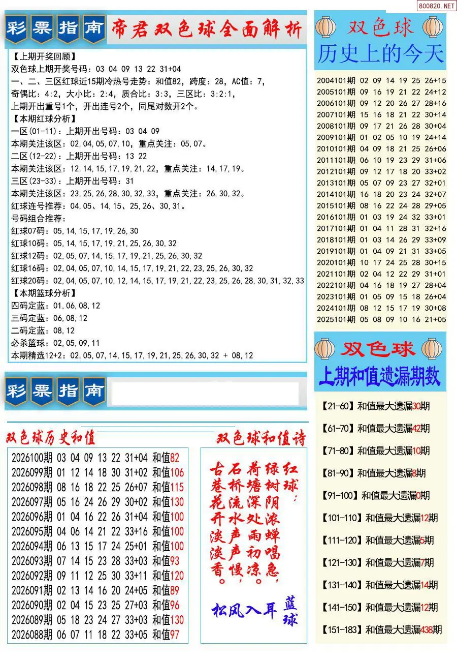 牛彩指南