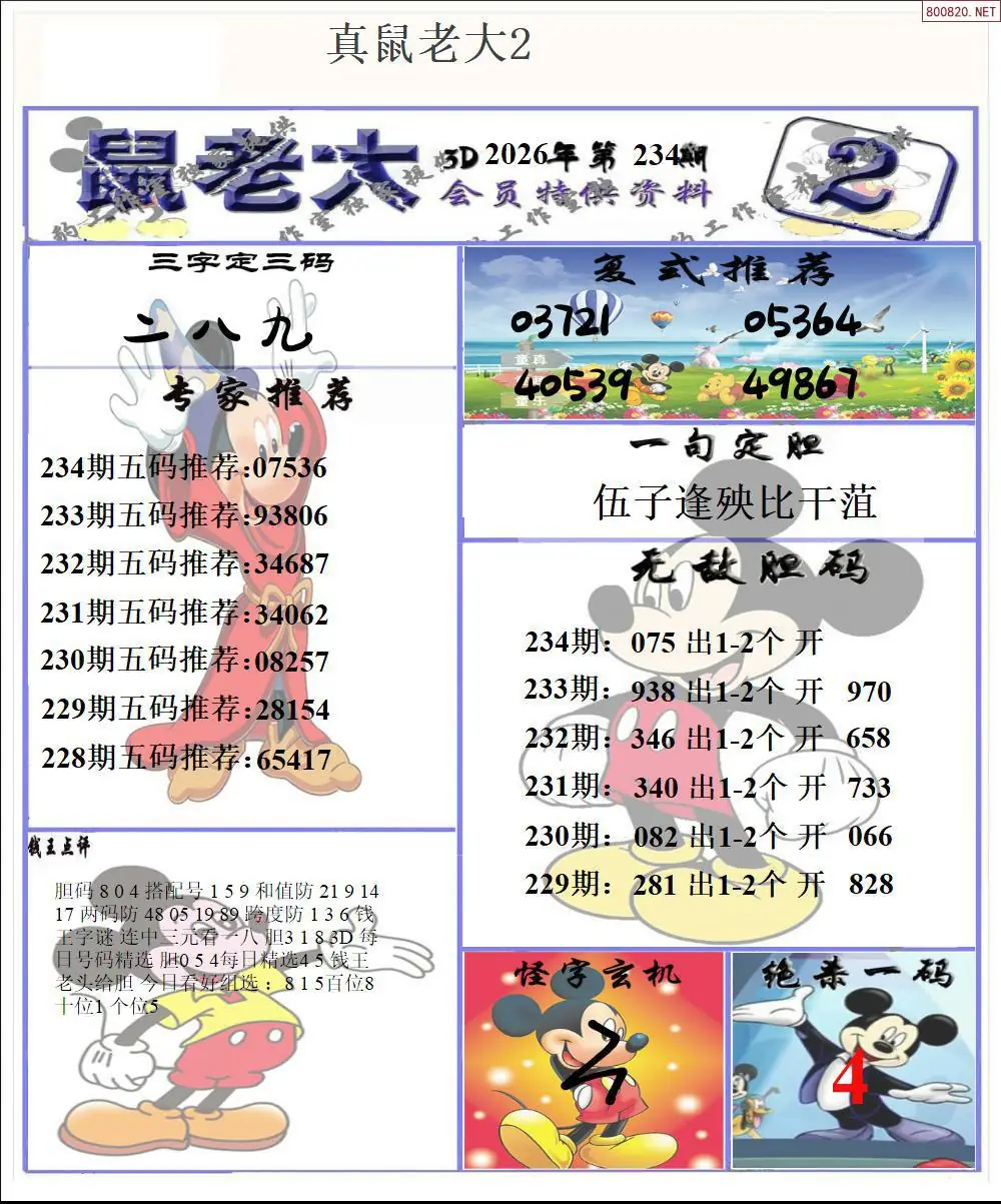 鼠老大2版