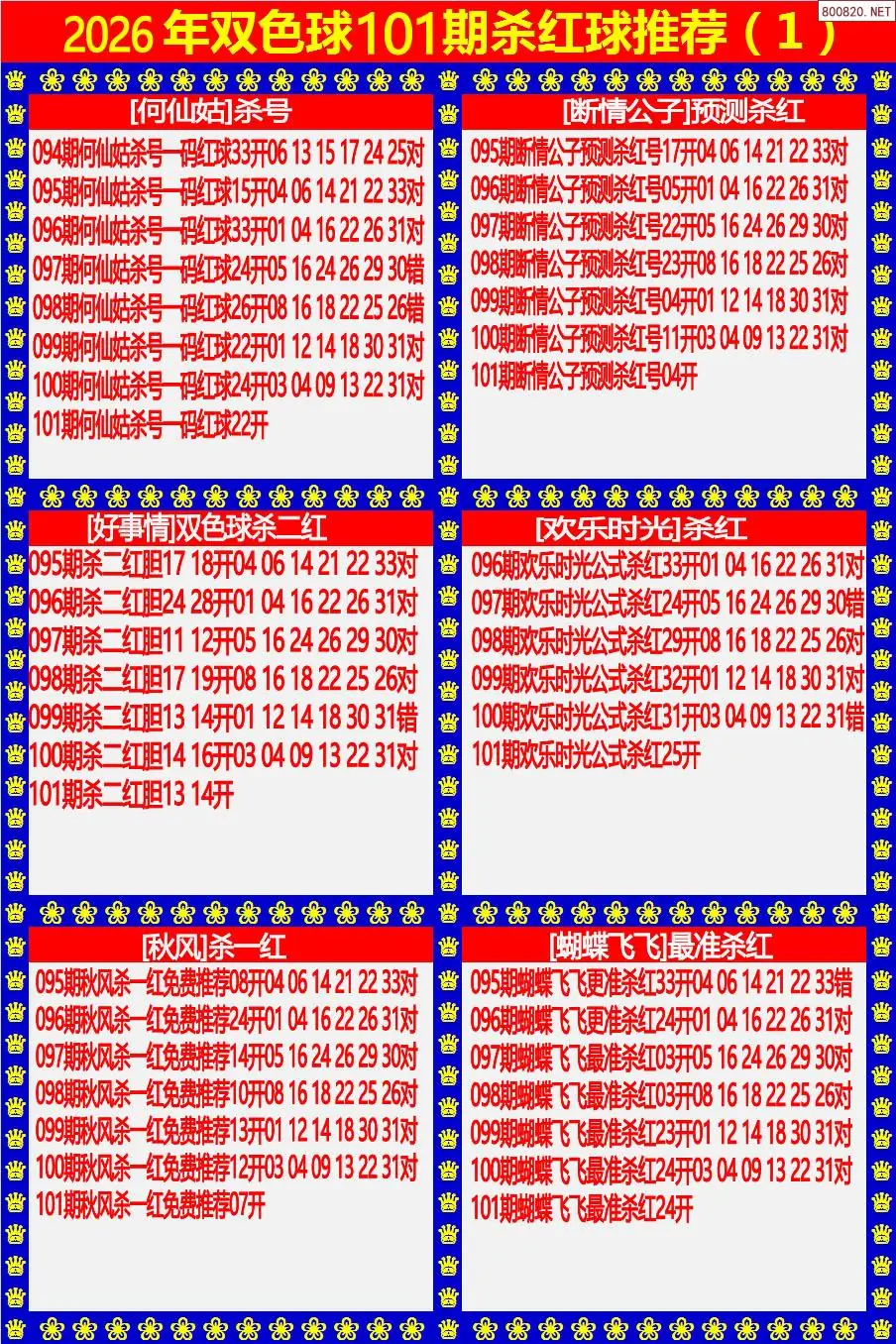 双色球杀红球1版